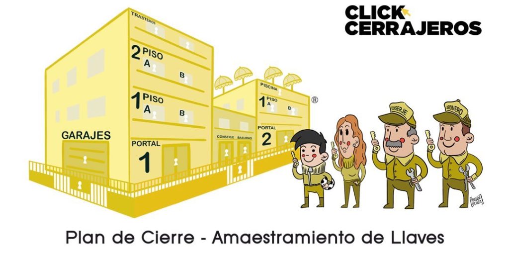 Plan de amaestramiento de click cerrajeros madrid