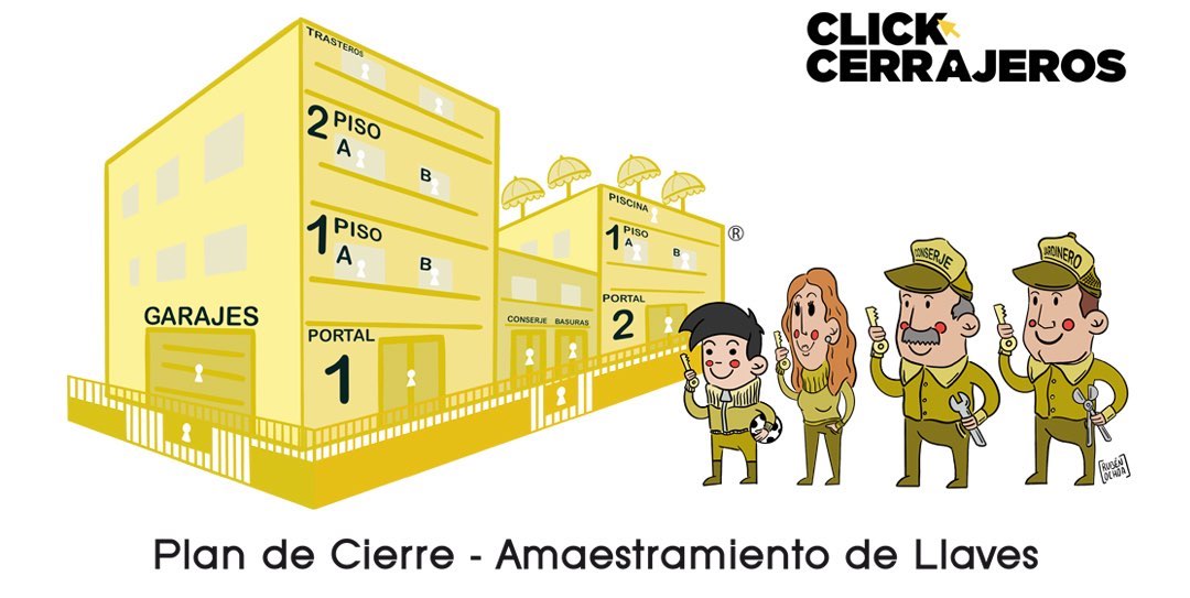 Plan de amaestramiento de click cerrajeros madrid